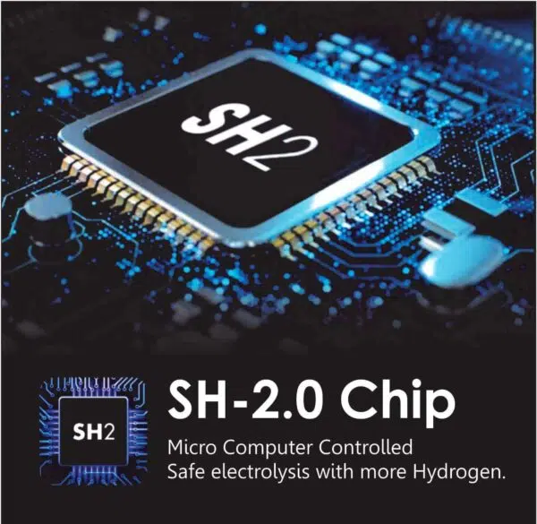 sh 2.0 chipset