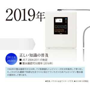 hydrogen amount in latest hydrogen plus alkaline ionizer